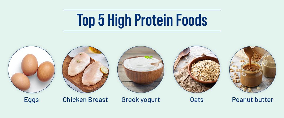 Choosing the Right High-Protein⁣ Foods ‍for Weight⁢ Loss