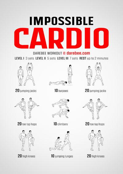 Incorporating Cardio and Strength Training for Maximum Fat Burn