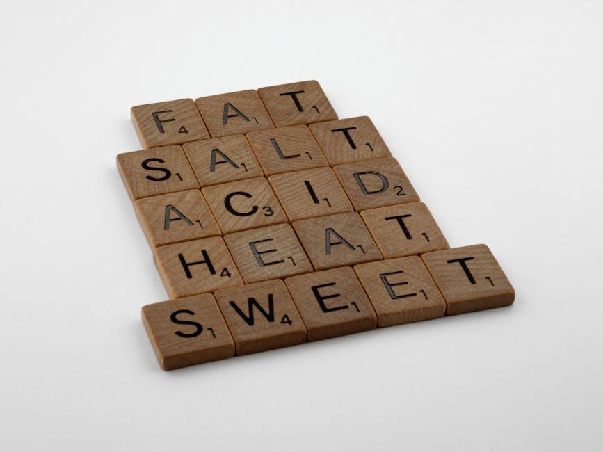 Analyzing the ⁣Benefits​ of High Fat ‌Intake ‍for ⁢Fat Loss