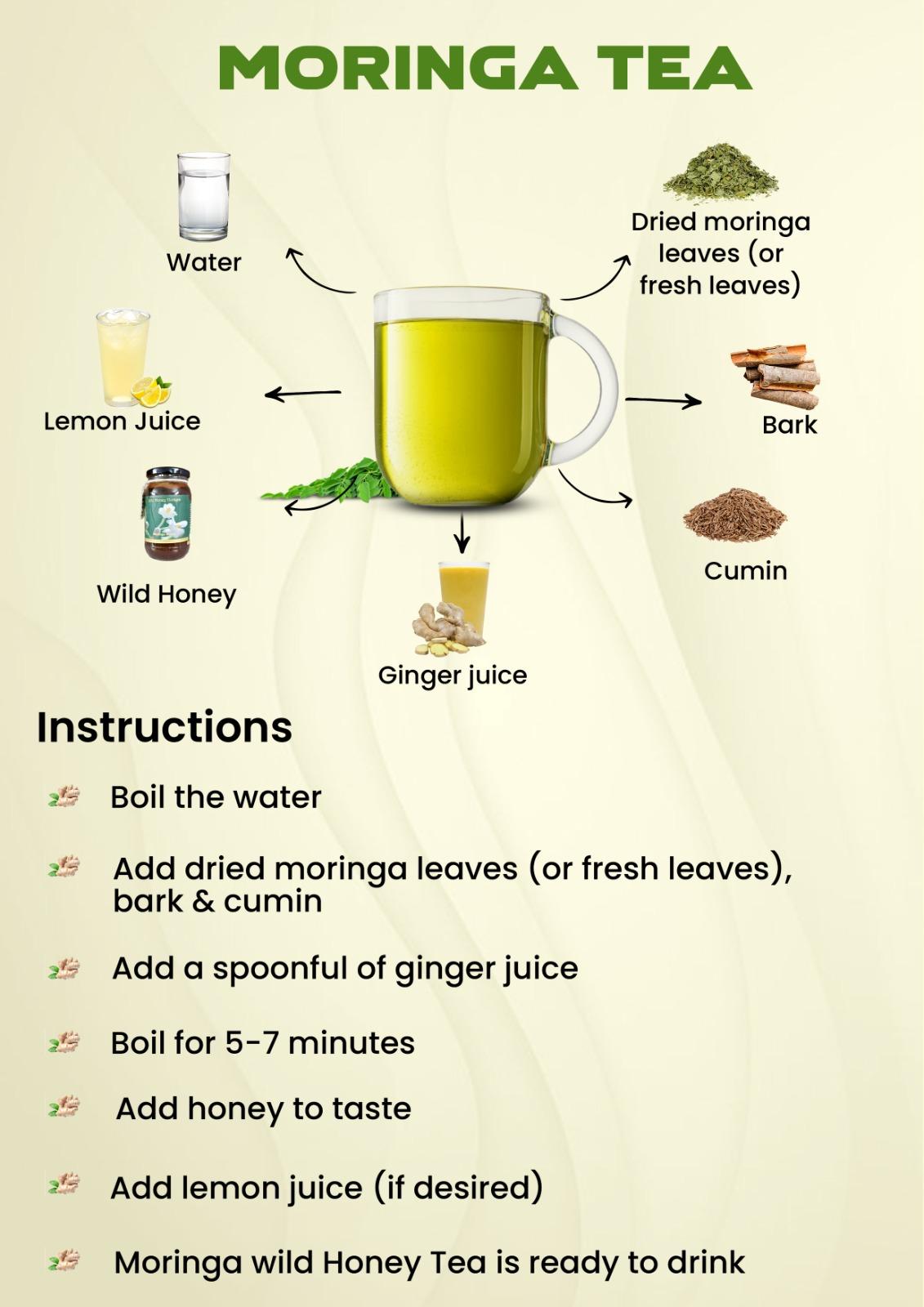 Understanding the Science Behind Low Calorie ⁣Diets