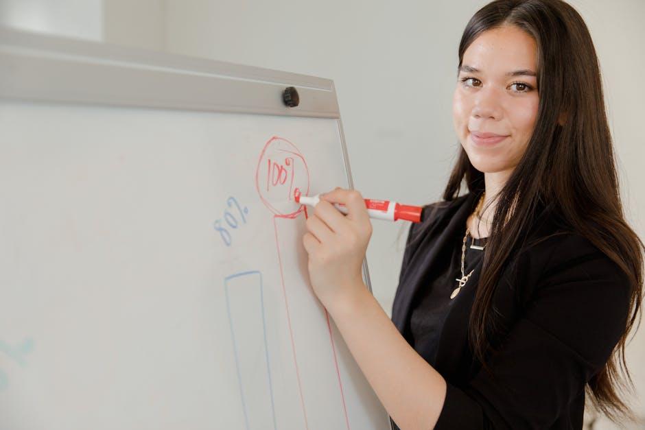 Tracking Non-Scale Victories: Key Metrics to Include