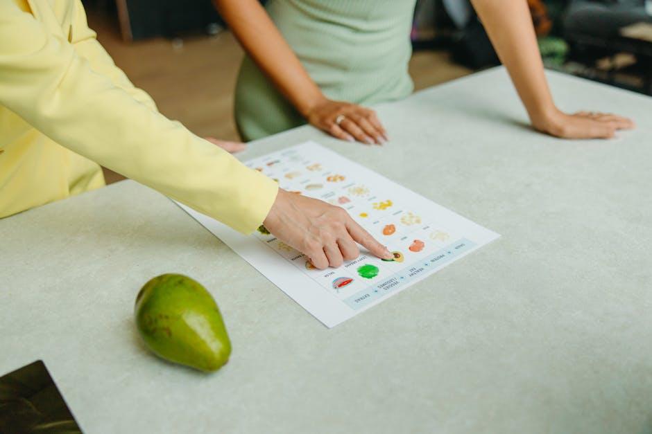 Personalizing Your Diet Plan for Long-Term Success