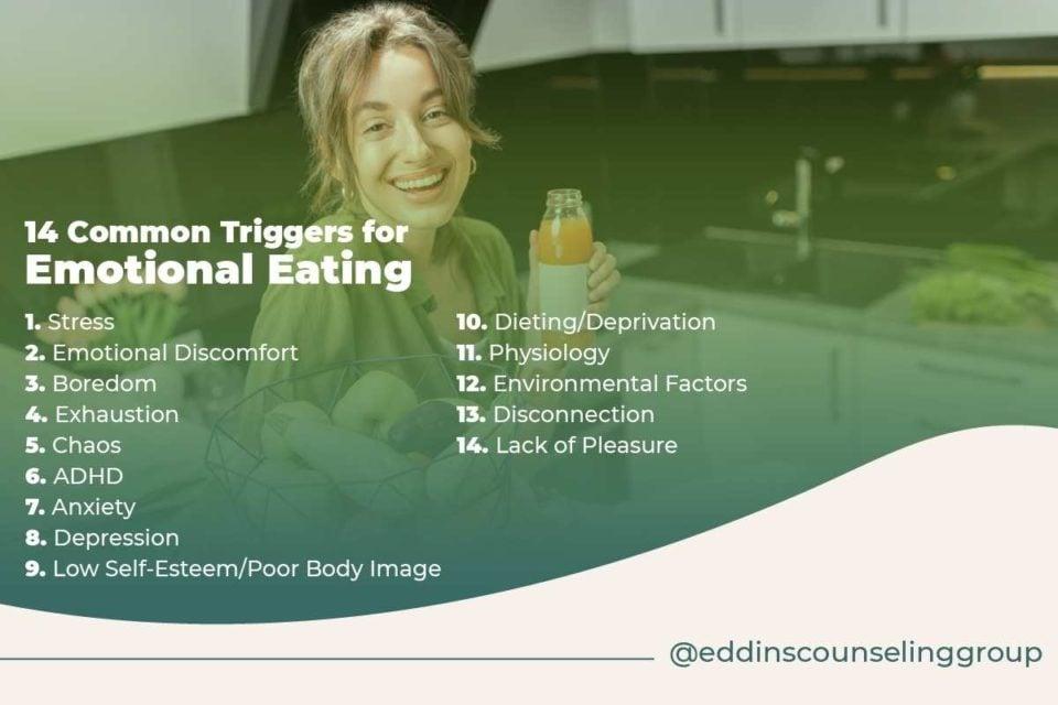 Cultivating Awareness: Techniques to Identify Emotional Eating Triggers