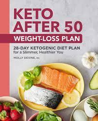 Crafting a Balanced Low Carb Meal Plan
