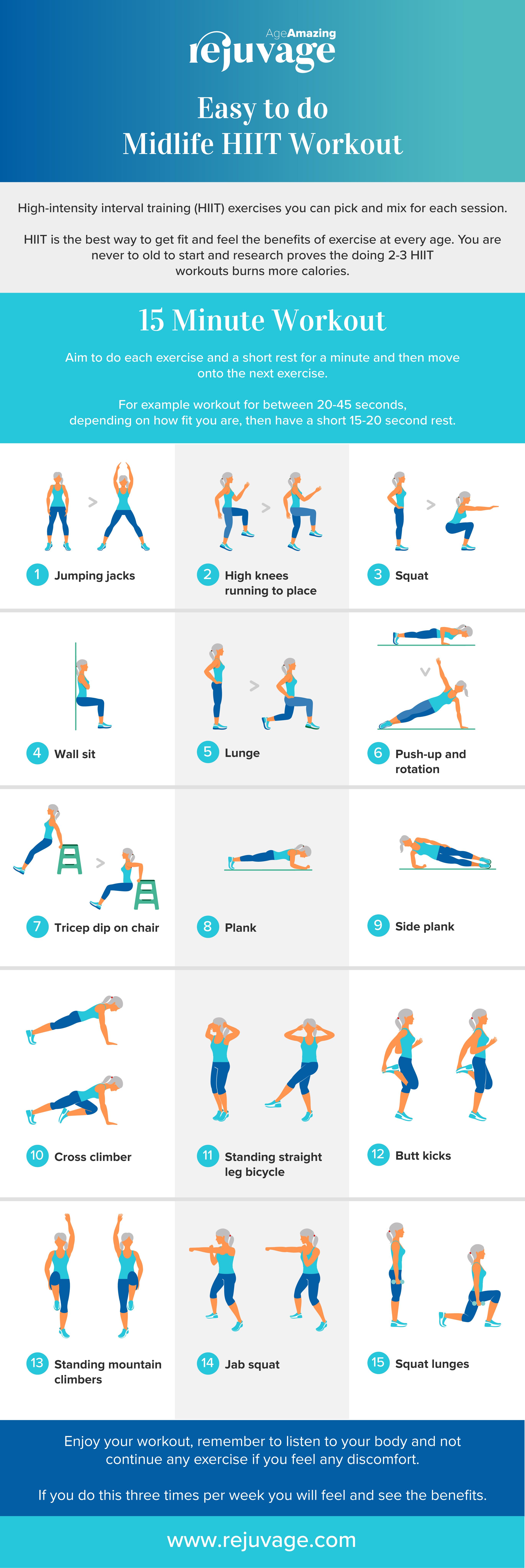 Crafting the Perfect HIIT Routine for Maximum Results