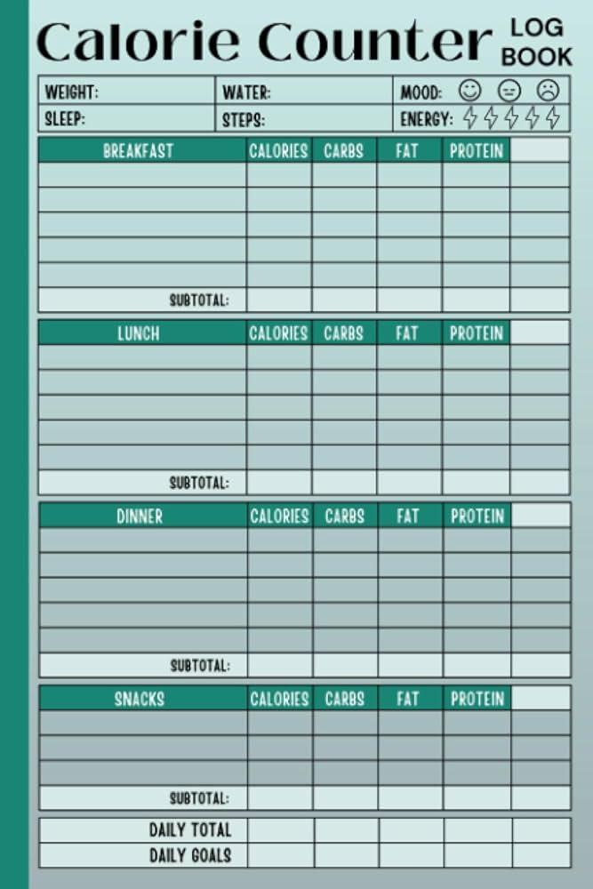 Adapting Calorie Goals to Align with Long-Term Health Objectives