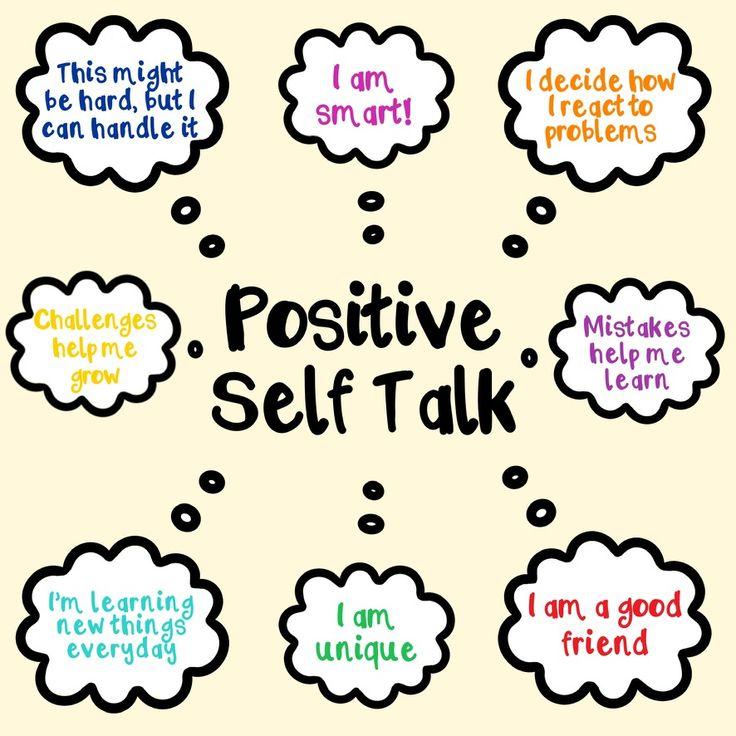 Harnessing the Power of Positive Self-Talk and Visualization Techniques