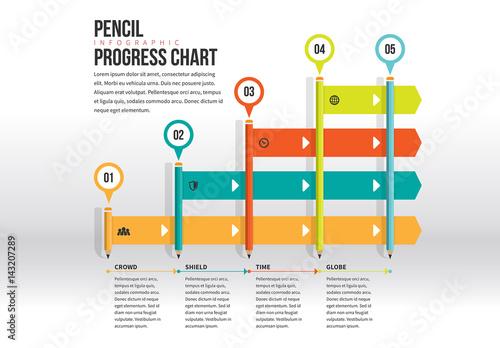 Creating an Effective Progress Chart for Non-Scale Achievements