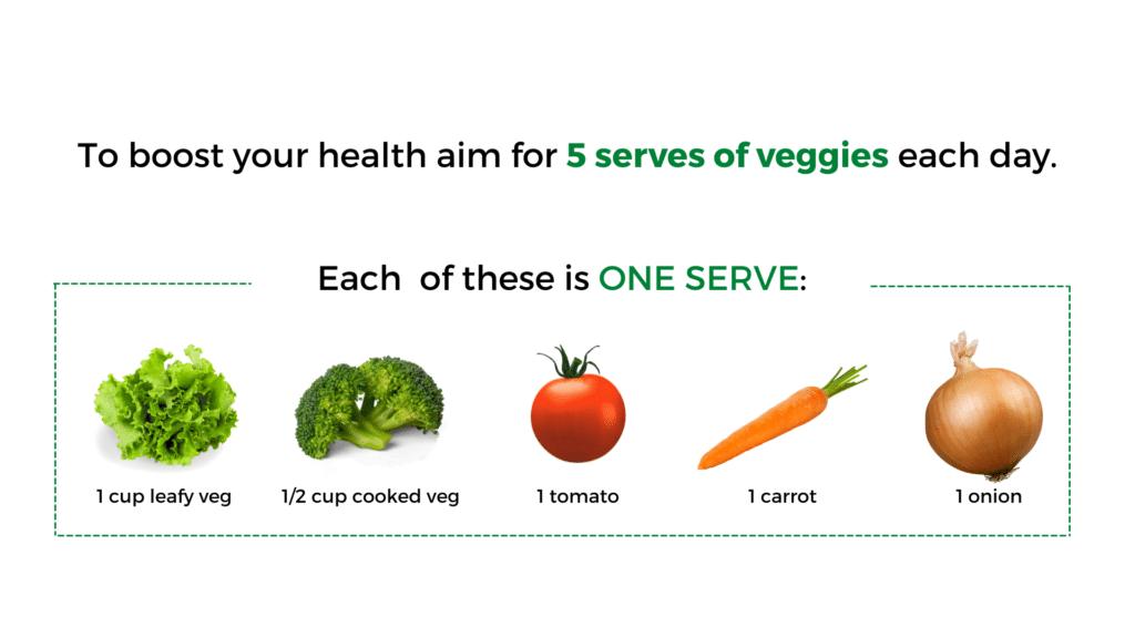Crafting a Sustainable and Delicious Meal Plan