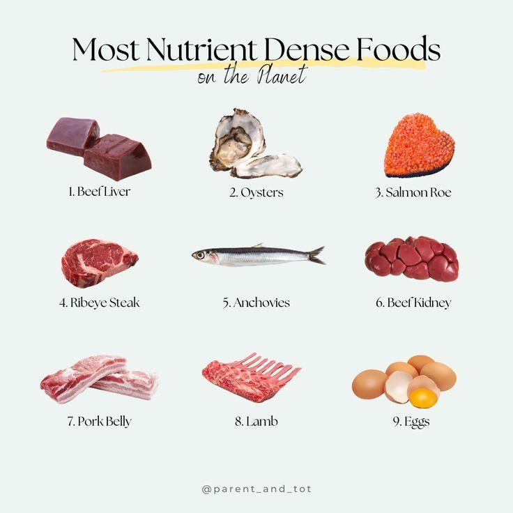 Choosing Nutrient-Dense Ingredients for Optimal Health