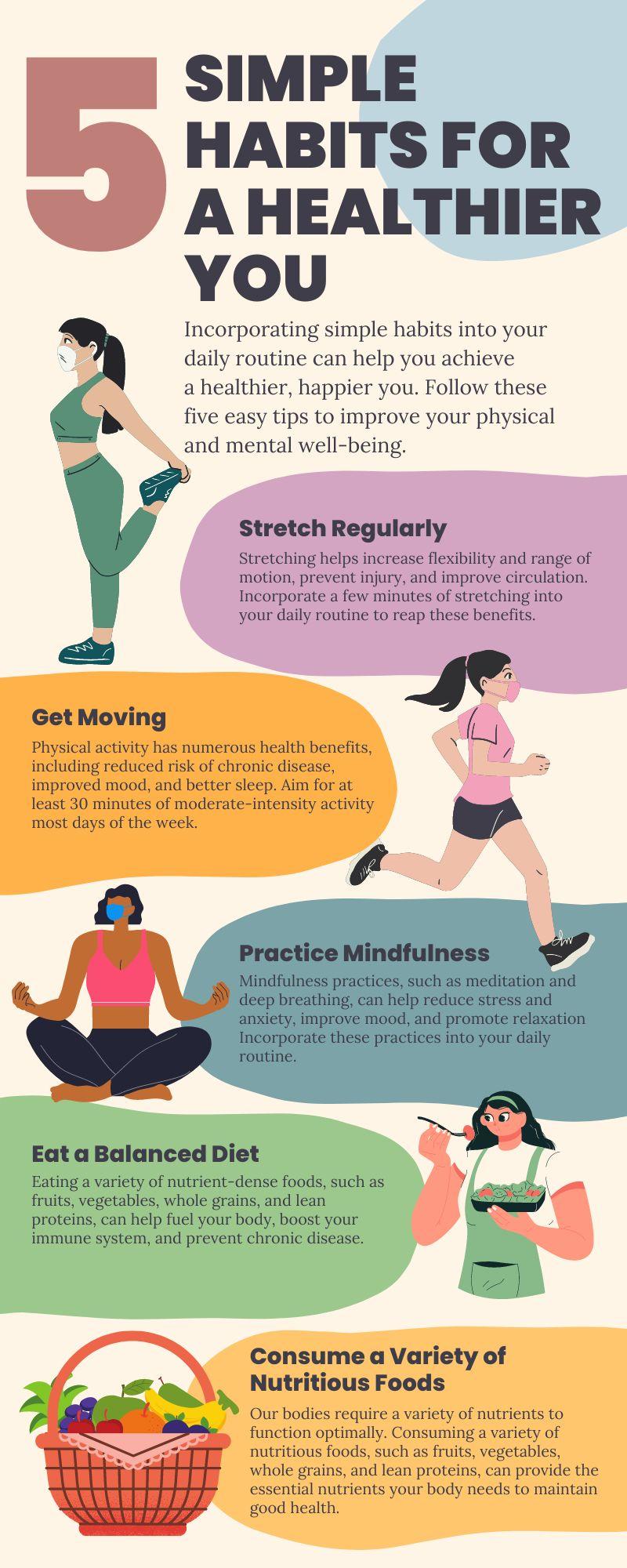 Building Mindful Eating Practices to Foster Self-Awareness