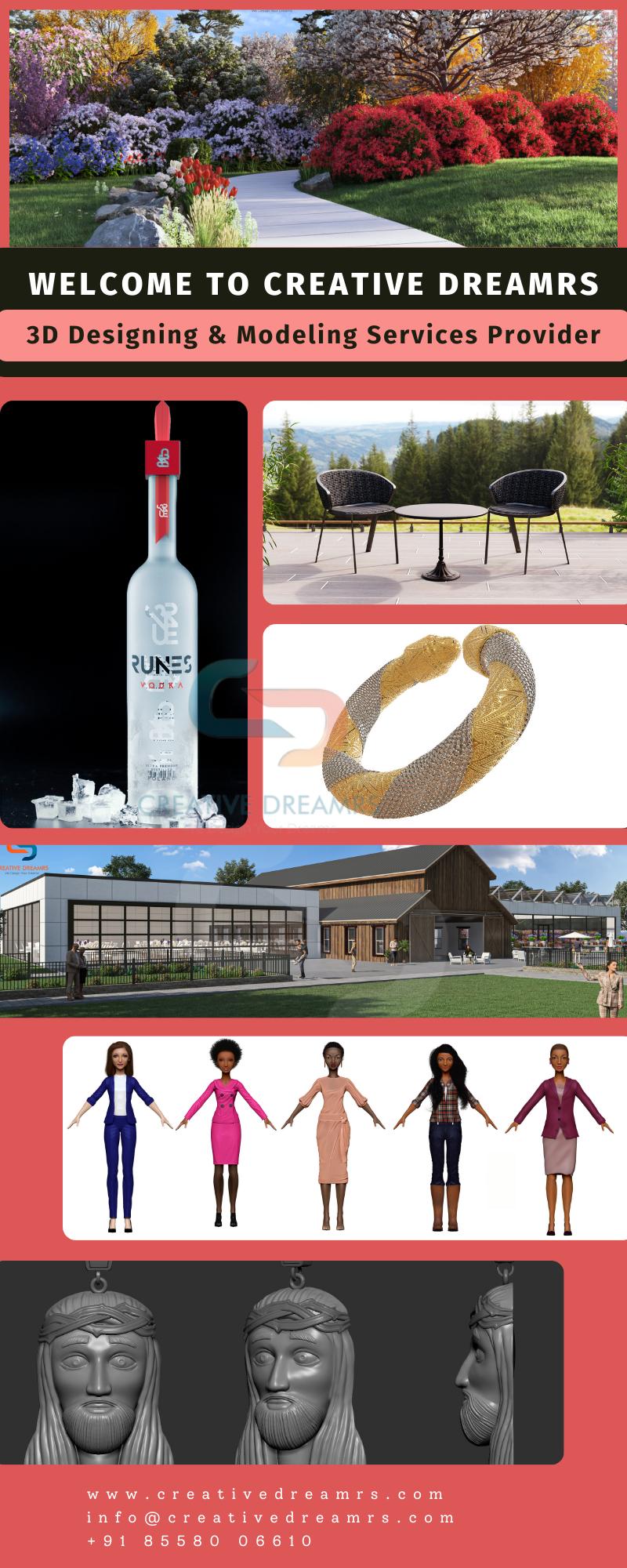 Crafting Clear and Compelling Mental Images