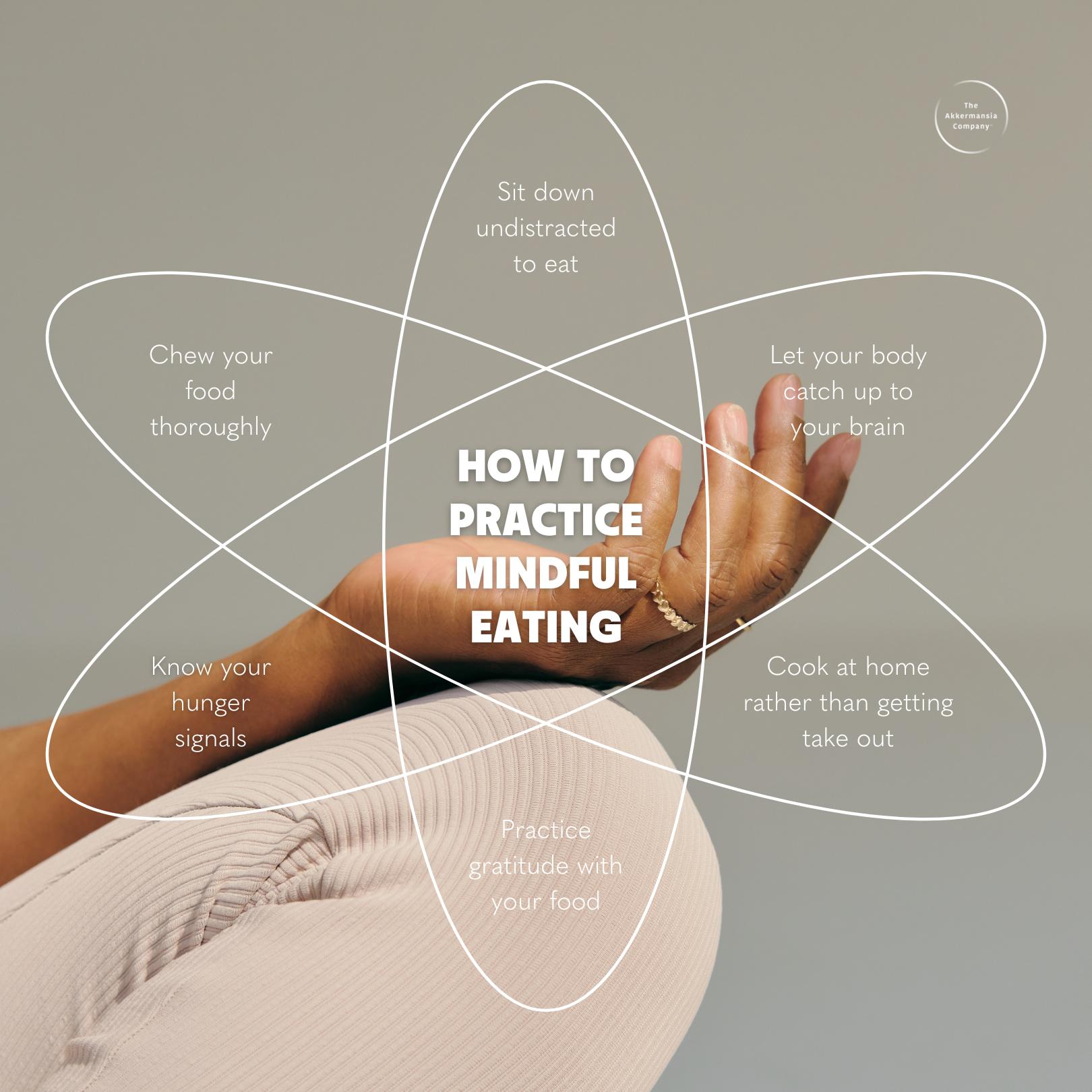 Understanding⁢ Mindful Eating and‌ Its Benefits