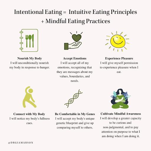 Developing Mindful Eating Practices for Emotional Balance