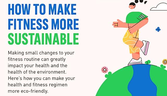 Building a Sustainable Routine with Incremental Goals