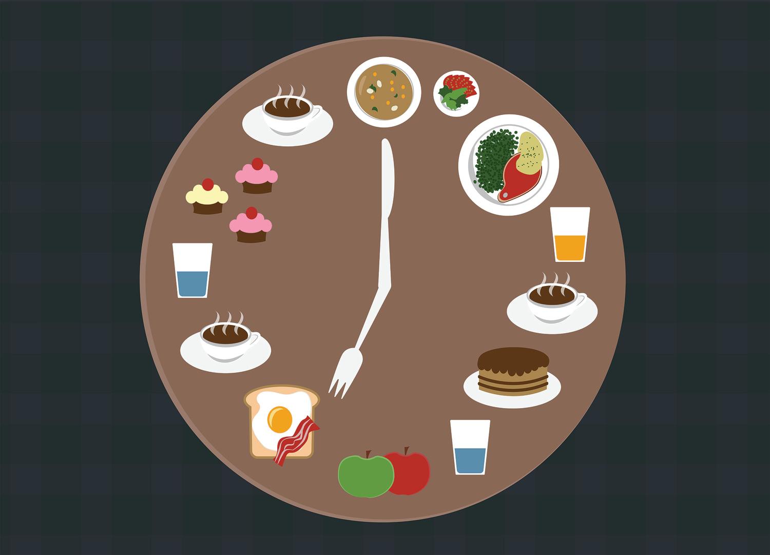 Optimize Meal Timing ⁣to Prevent Overeating