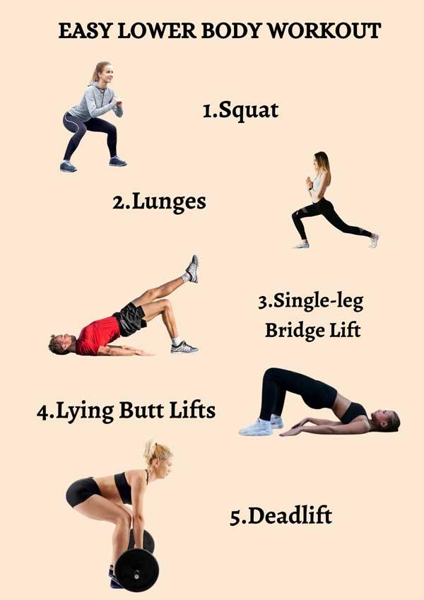 Optimizing Workout Frequency and Intensity for Best Results