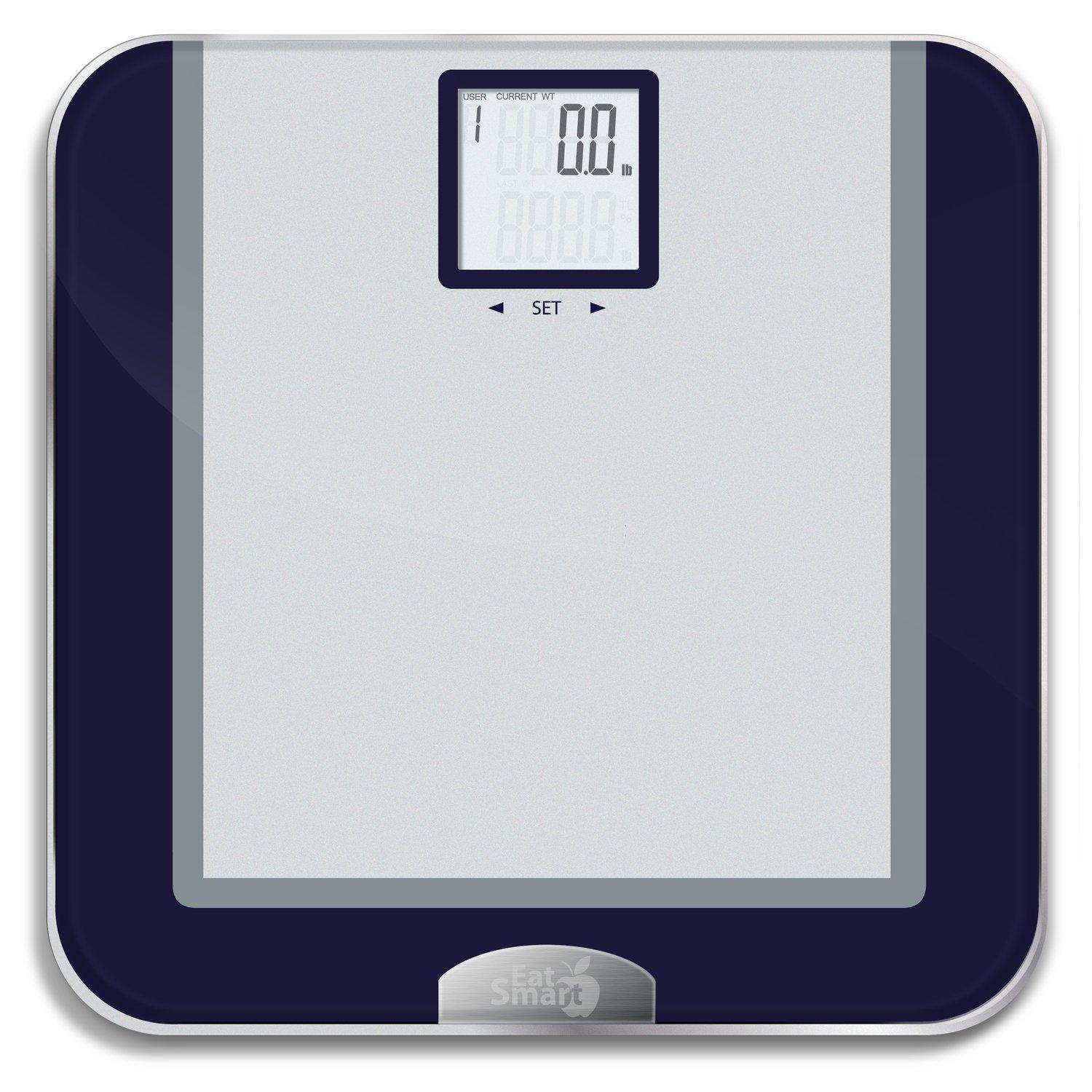 Analyzing the Accuracy and Reliability of Modern Fat Loss Monitors