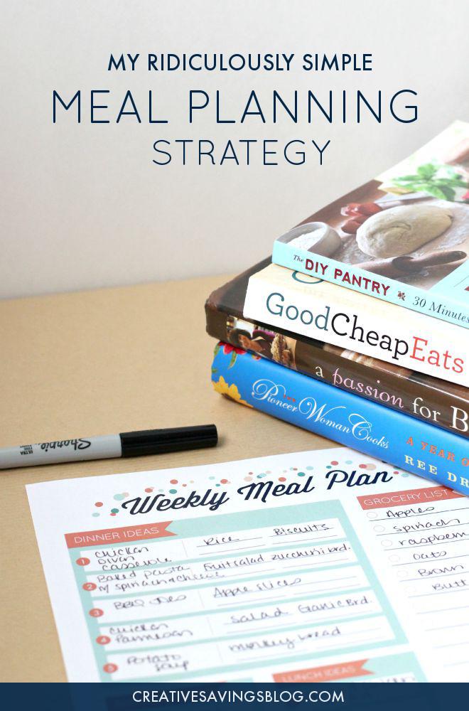 Strategic Meal Planning ‍for‌ Optimal Calorie Control