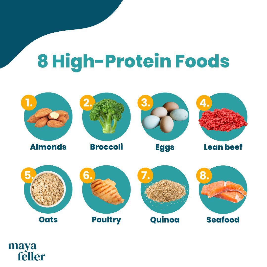 Incorporate High-Protein Foods to Stay Fuller ⁢Longer