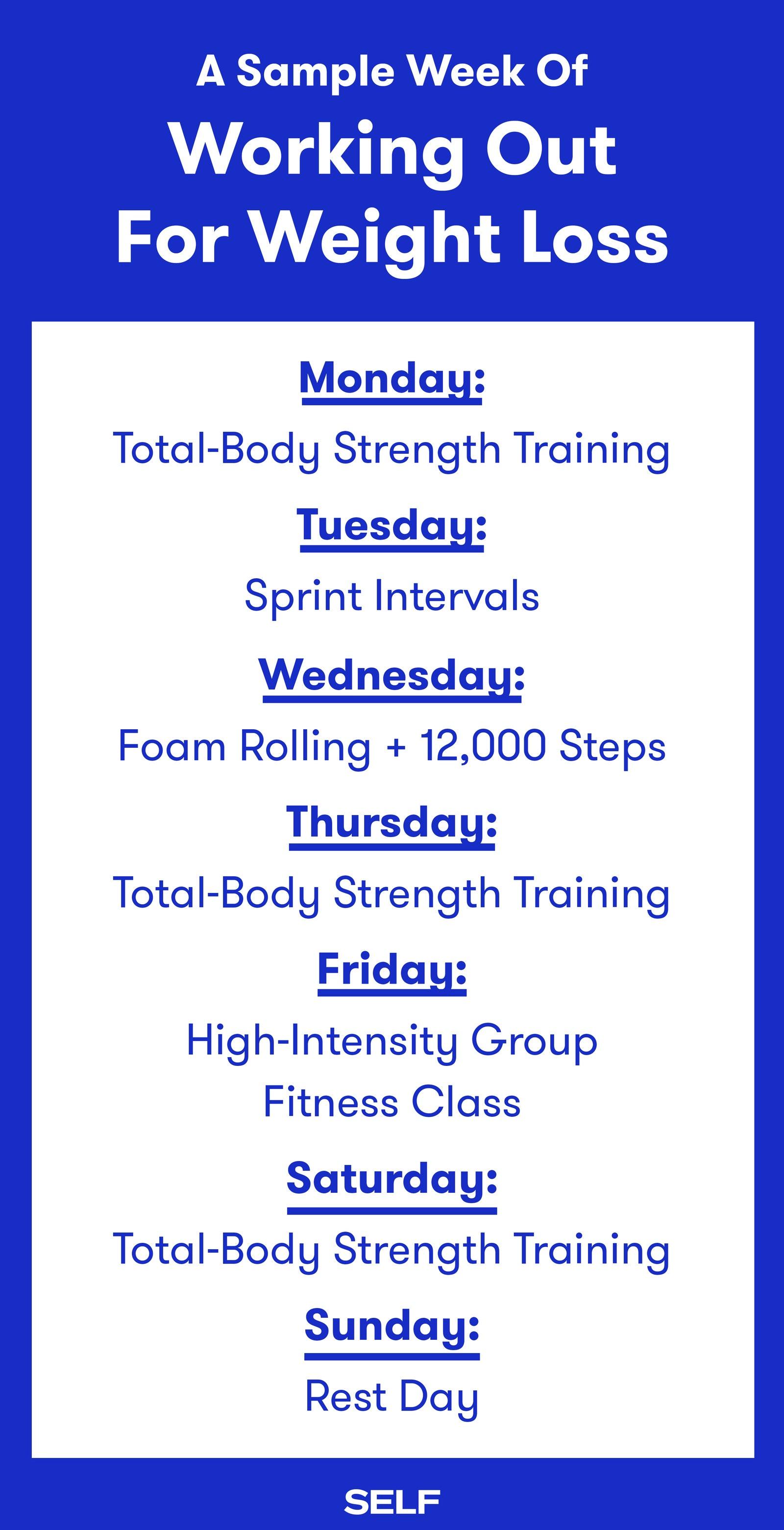 Design a Balanced Routine that Fits Your Lifestyle