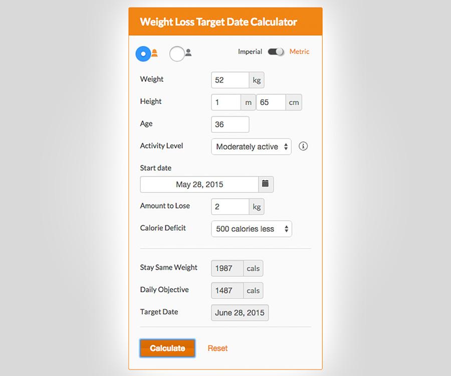 Expert-Recommended Calculators for Accurate⁤ Tracking