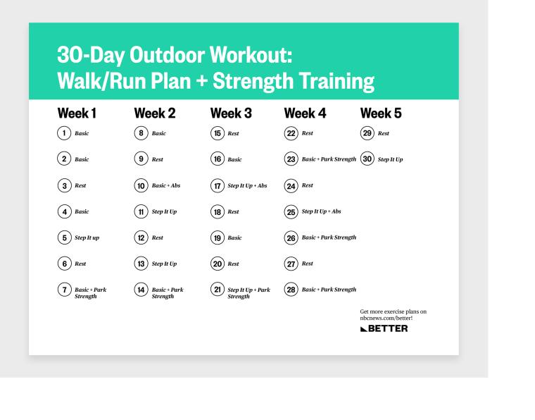 Crafting the Perfect Rest Interval for Optimal Results