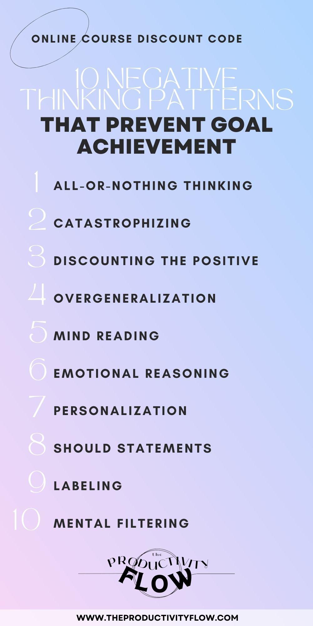 Identifying and Challenging Negative Self-Talk Patterns